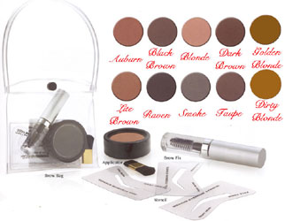 Click to Enlarge Studio Direct Deluxe Brow Kit Color Selection Chart