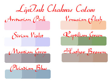 Lip Ink Chakras Color Selection Chart