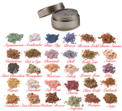 Click to Enlarge Studio Direct Sparkling Eye Liners Color Selection Chart