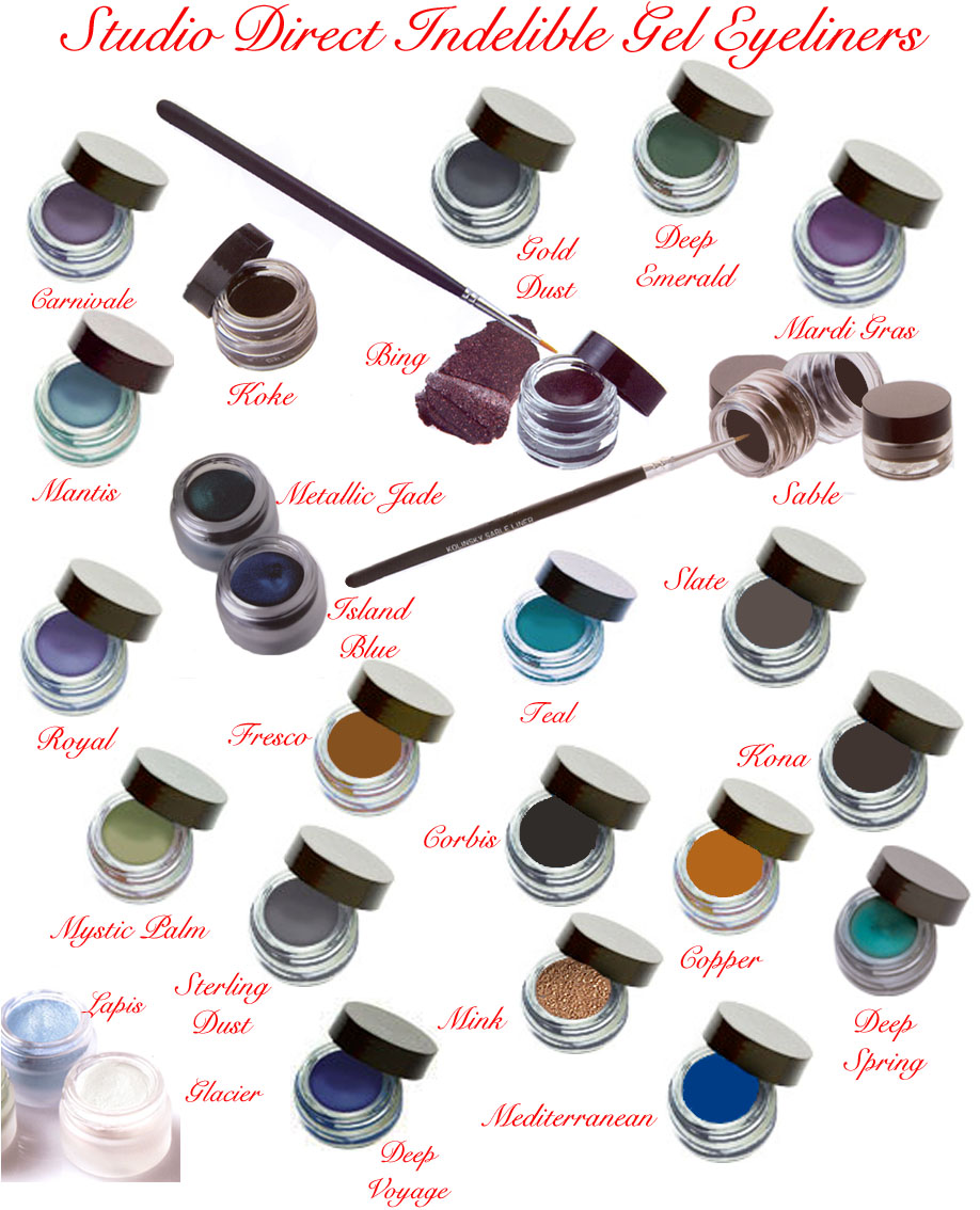 Studio Direct Indelible Gel Eyeliner