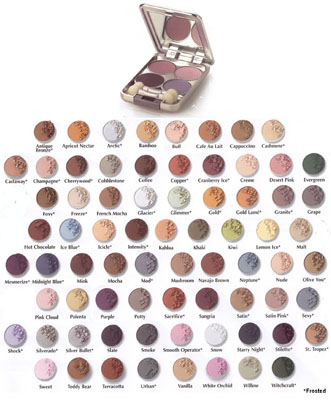 Click to Enlarge Studio Direct Custom 4 Color Eye Shadow Compact Color Selection Chart