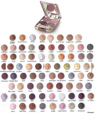 Click to Enlarge Studio Direct Custom 4 Color Eye Shadow Compact Color Selection Chart